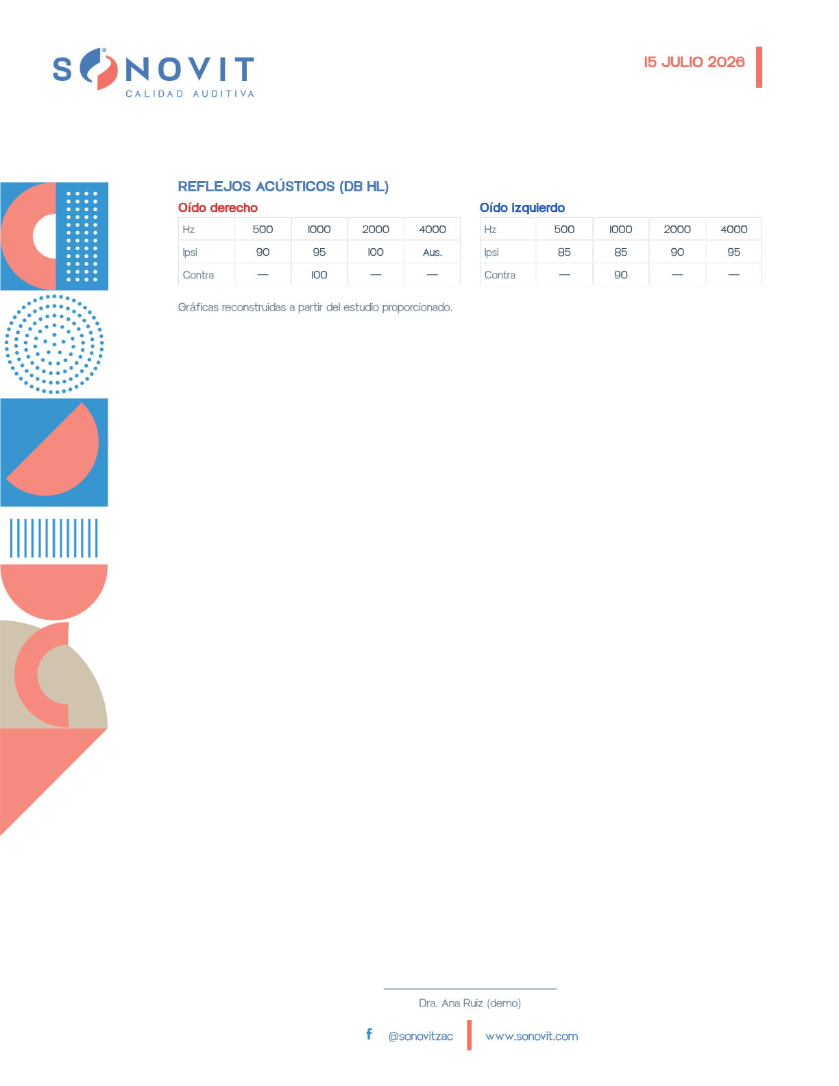 Page four: acoustic reflexes table per ear, generated without empty sections