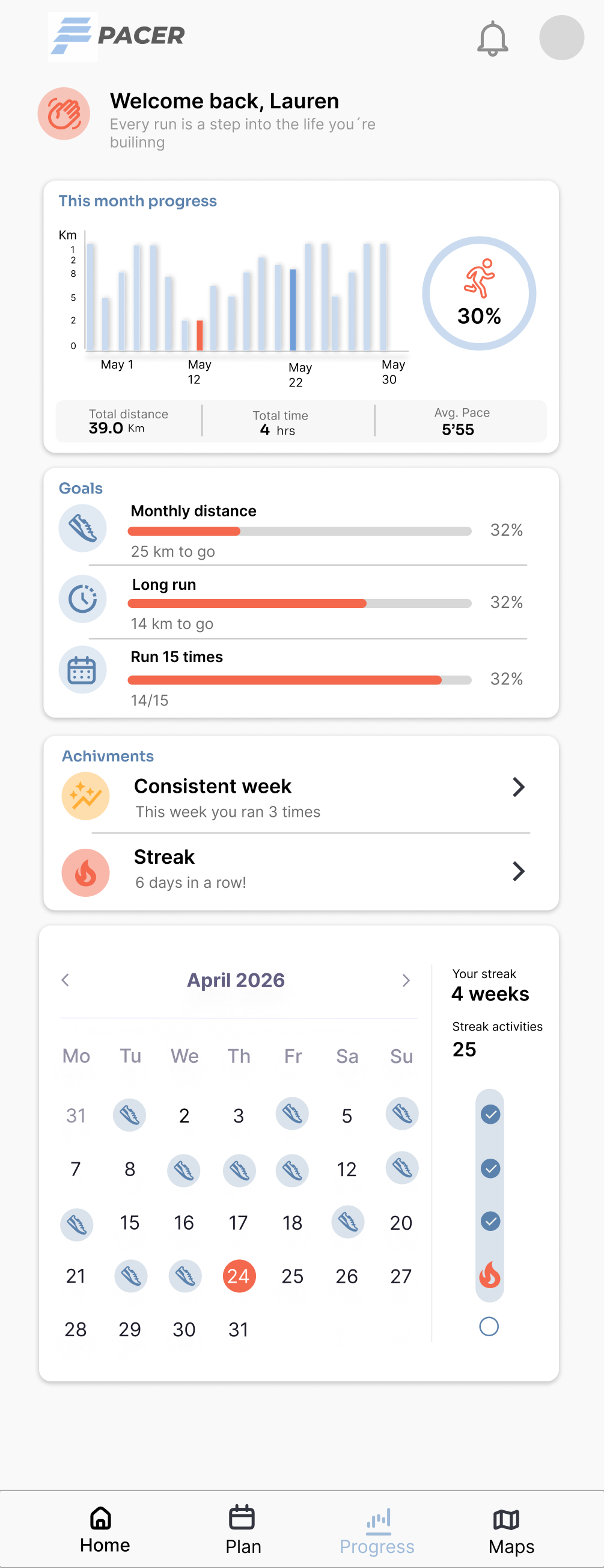 PACER mobile — progress