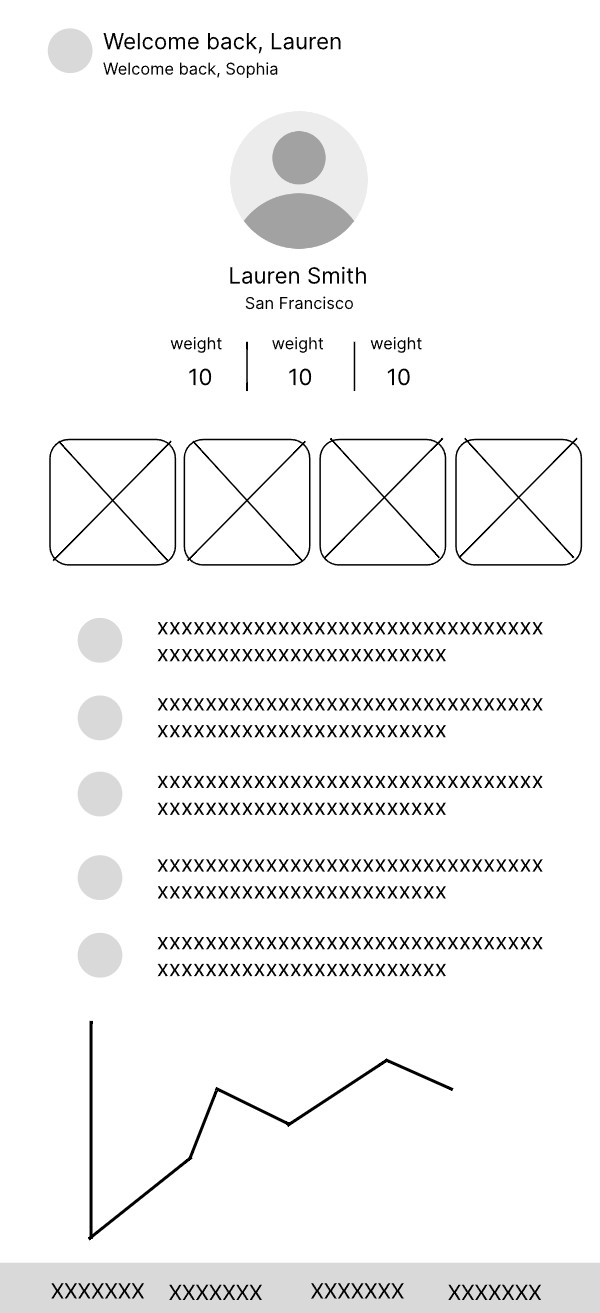 Lo-fi wireframe — profile